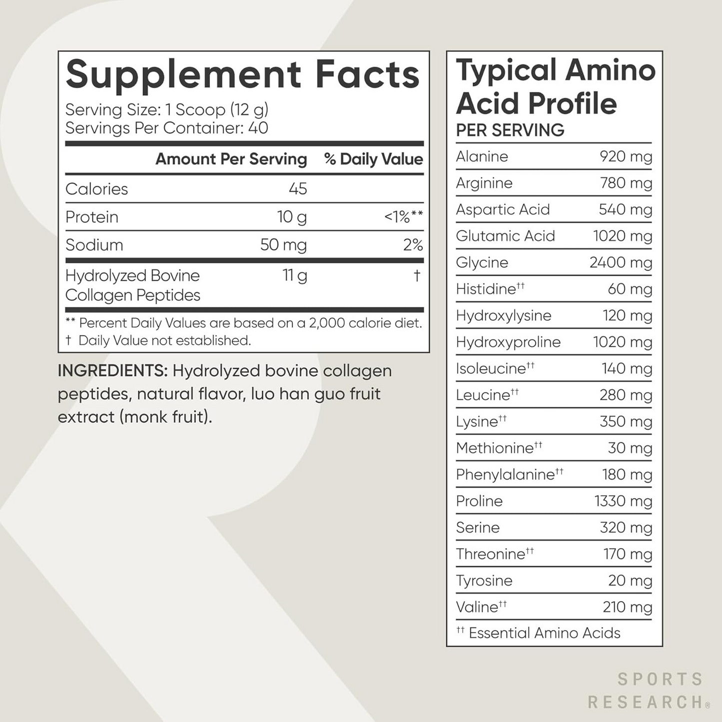 Collagen Peptides