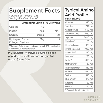 Collagen Peptides